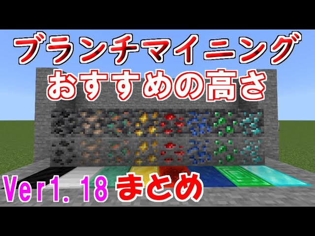 マイクラ Ver 1 18 おすすめブランチマイニング高さ 最適性ダイヤモンド その他鉱石高さy軸紹介 マインクラフトサバイバル Youtube