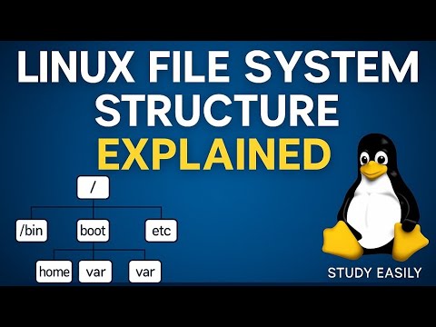 Linux File System Structure Explained |MSC BCA Exams| Complete Guide in ...