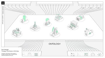 Palantir Foundry for Energy | From Time Series Data to Real-World Action