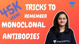 NEET PG | Tricks to remember monoclonal antibodies by Dr. Nikita Nanwani |Unacademy