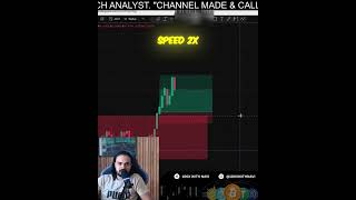 The simple setup that made me 1.5x on silver #daytrading #finance #shorts