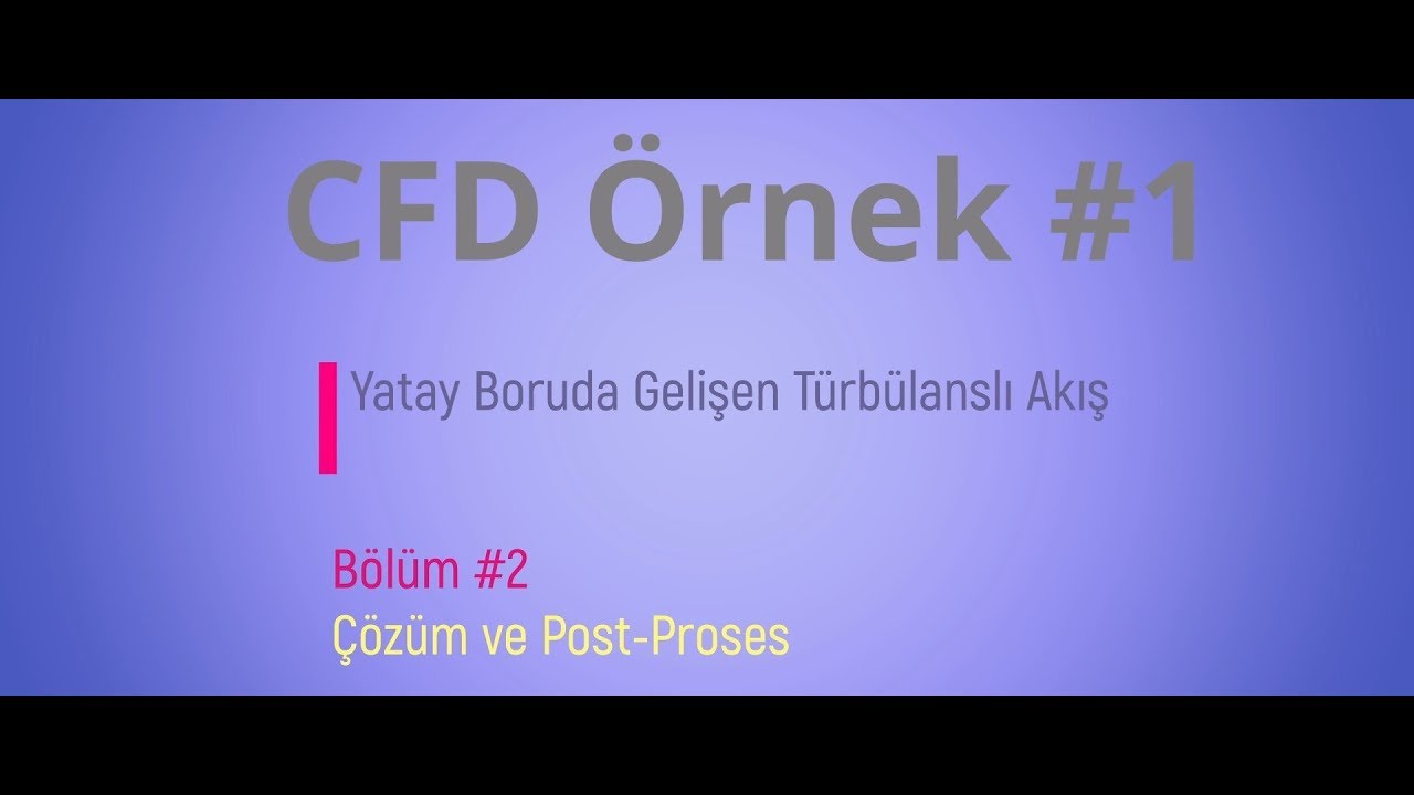 FLUENT ile CFD Örnek Problem #1. Bölüm 1.2: Çözüm ve Post-Proses İşlemleri