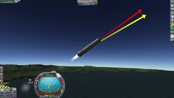 Gravity Turn [Learn kOS - #6 - English subtitles]