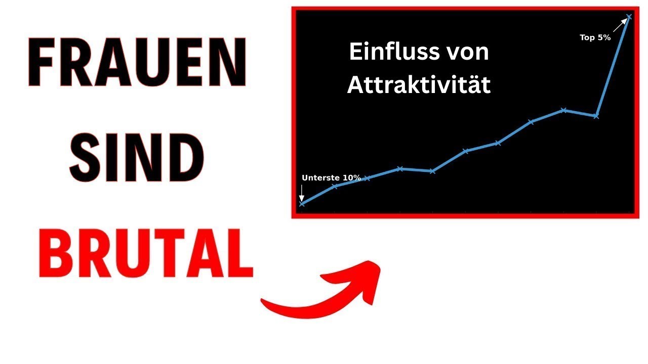Brutale Realität: Diese 8 Diagramme, werden deine Sichtweise auf Dating verändern