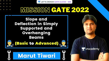 Slope & Deflection in Simply Supported & Overhanging Beams (Basic to Advanced) | Mission GATE 2022