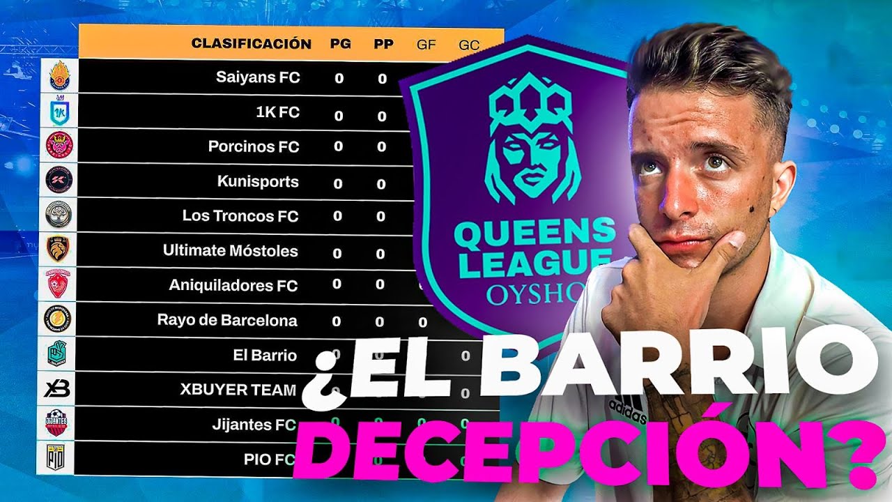 MIS PREDICCIONES DE LA QUEENS LEAGUE | ¿CUÁL SERÁ EL MEJOR EQUIPO?