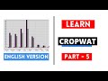 How to Calculate Crop and Irrigation Water Requirement Using CROPWAT 8.0 and CLIMWAT 2.0 [Part - 5]