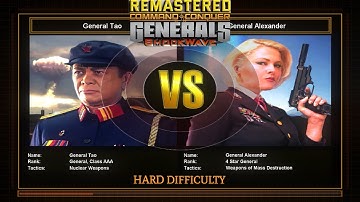 Nuke Challenge 4 (VS Super Weapon) | Hard Difficulty | C&C Generals Shockwave Remastered