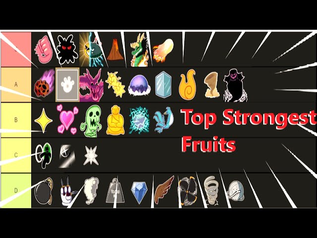Create a Blox fruit Update 17.3 (If all bosses are Lvl. 2450) Tier List -  TierMaker