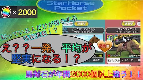 スタポケ 素質