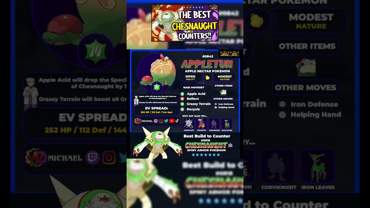 9 Pokemon Builds to Counter the Chesnaught 7 Star Tera Raid #pokemonscarlet  #pokemonviolet #pokemon - YouTube