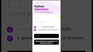 Information Python Operators Made Easy | Math & Comparison in Python #python #ai News