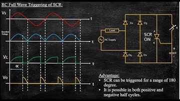 RC Full Wave Triggering of SCR | Power Electronics | Lecture 19