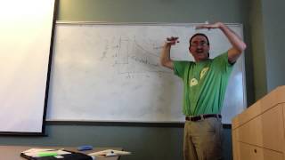ENHS 766 Calculating Runoff