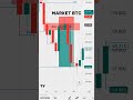 KETINGGALAN BUKAN MASALAH#TraderTenang #DisiplinTrading #MindsetTrader #BelajarTrading#TradingForex