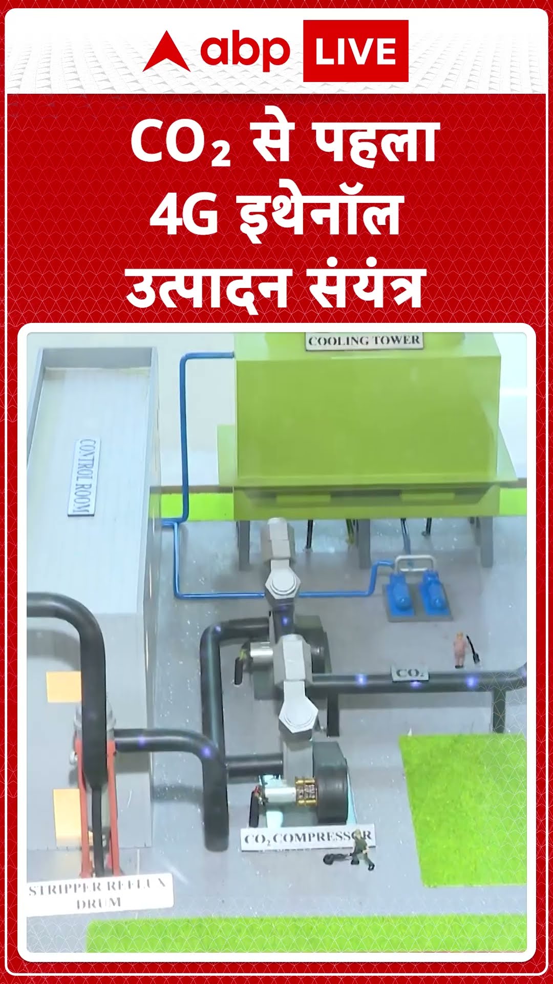 India Energy Week 2025: भारत का पहला Green Hydrogen Refueling Station बनाया जा रहा | ABP LIVE |