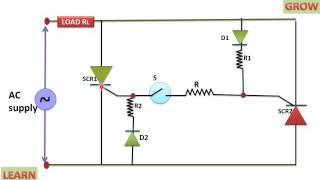 Static Ac Circuit Breaker Using Scr (Switching)