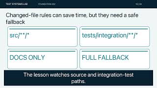 GitLab CI Rules: Model Which Pipelines and Tests Should Run News