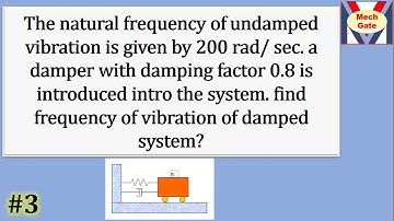 damped natural frequency | MechGate