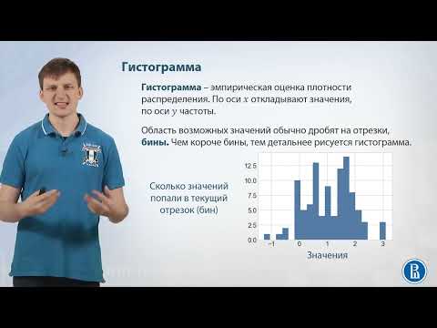 01-08 Гистограмма и эмпирическая функция распределения