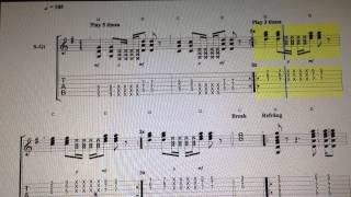 Taylor Swift 22 Tab Face Guitar by Alvaro Ferreira Pinto Enjoy!