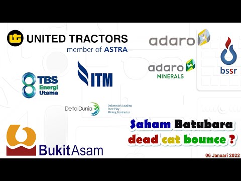 Analisa Teknikal INDY ADRO ADMR PTBA ITMG UNTR DOID HRUM BSSR ABMM BYA TOBA