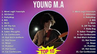 Young M.A 2025 MIX Greatest Hits - Went Legit Freestyle, OOOUUU, PettyWap, BIG