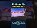 電気を消さなくてOK 驚異の発色と明るさ