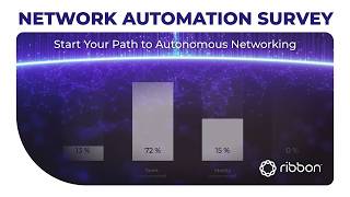 Start Your Path to Autonomous Networks with Ribbon