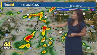 Tracking scattered showers and storms Tuesday