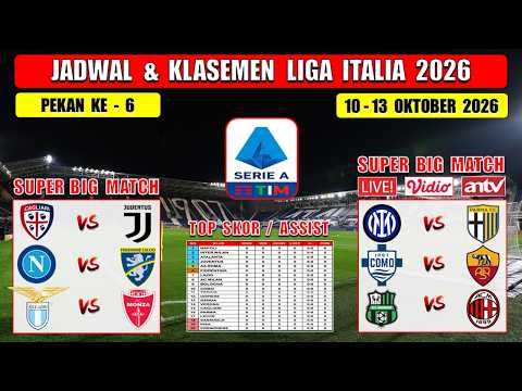 ac188 x 8 toto - Jadwal Liga Italia 2026 Pekan Ke 6 Live ANTV ~ SASSUOLO vs AC MILAN ~ INTER vs PARMA ~ COMO vs ROMA