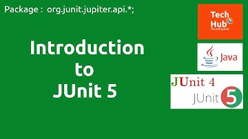 Introduction to JUnit 5 | Java | TechHub