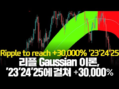 리플 가우시안 채널 2023 2024 2025년 3단계에 걸쳐 30 000 대폭등 