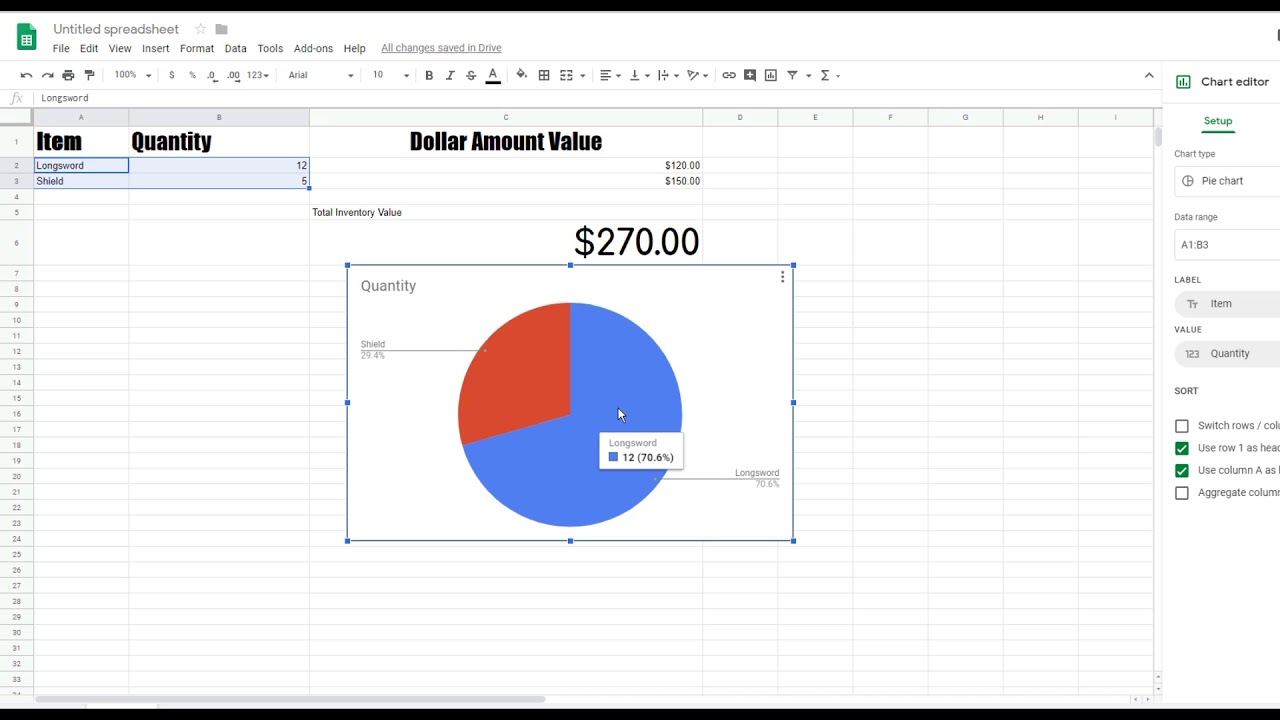 Google Sheets Pie Chart Data Range