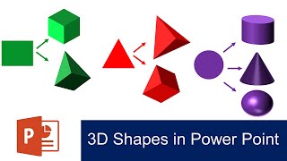 How to create 3D Shapes in PowerPoint | 3D Object in PPT | 2D to 3D conversion | R4Tech