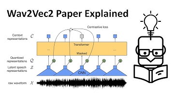 Wav2vec2 A Framework for Self-Supervised Learning of Speech Representations - Paper Explained