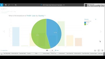 IBM Watson Analytics Tutorial - Data Exploration - Part 3 of 6