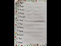 English worksheet of fruits name for lkg, ukg & 1st class kids