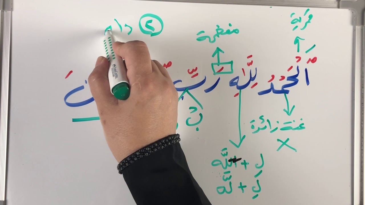 📖 تصحيح التلاوة ٣- الفاتحة من الآية ١- ٥