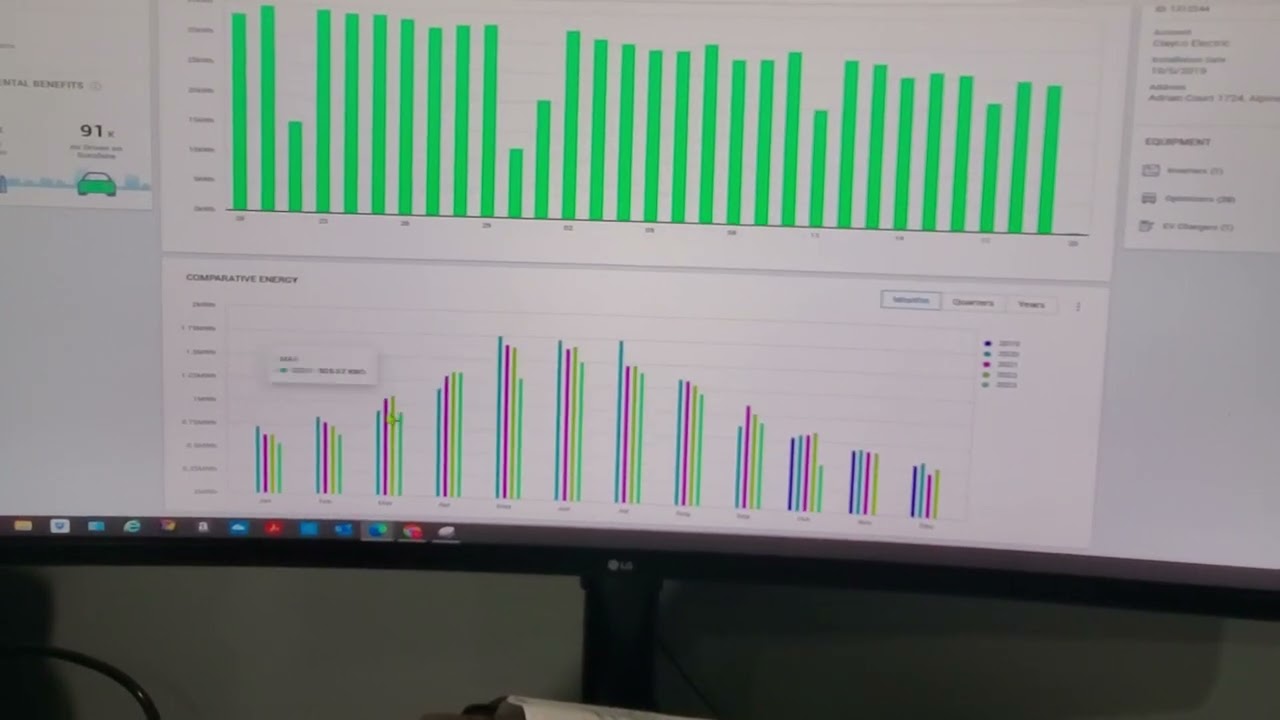Solaredge Monitoring