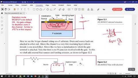 Insulated Gate Field Effect Transistors
