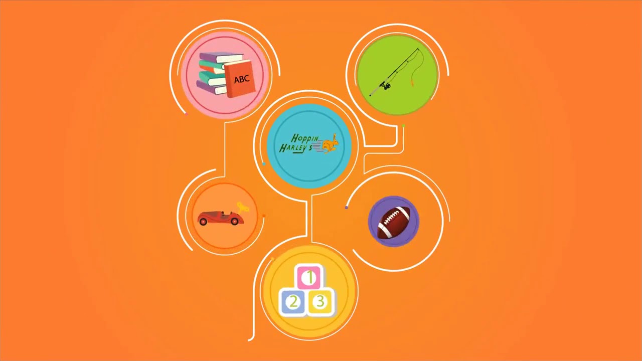 Hoppin Harley YouTube