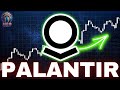 Palantir PLTR Elliott Wellen Technische Analyse - Chart Analyse und Preis - Wichtige Preisniveaus