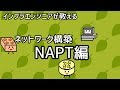 【インフラエンジニアが教える】ネットワーク構築講座#6「NAPT編」