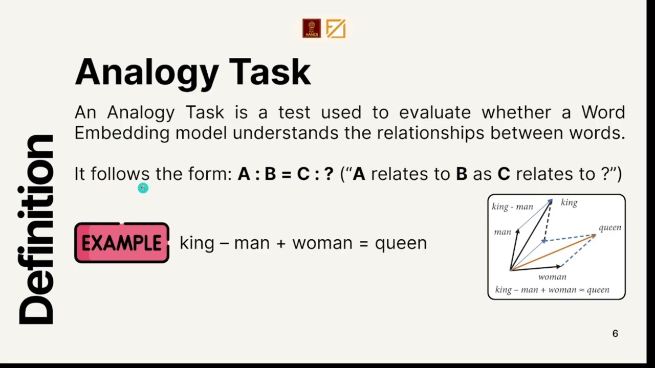 AIN G16 P12 Word Embeddings and Analogy Task with Word2Vec