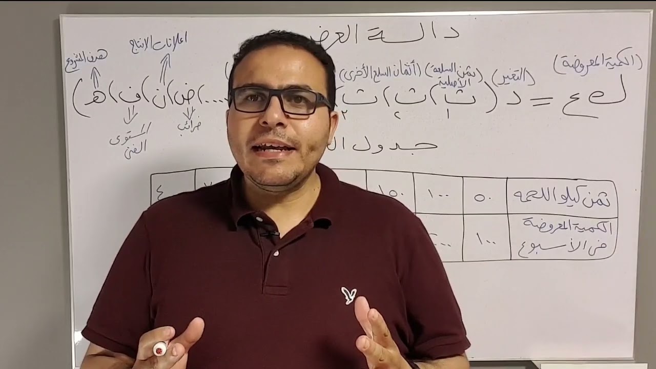 دالة جدول منحنى العرض اقتصاد اولى حقوق ٢٠٢٢