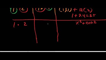 Factoring with inner and outer terms: ax2 + bx + c