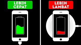 Sedang Terburu-Buru? Cas Ponselmu Dalam Sekejap