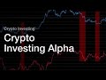 2.Konsep Pagi, Siang, Malam - Akademi Crypto Belajar Crypto