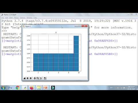 Python Pandas V    II  Histograms (Class XII Informatics Practices) By Navdeep Singh